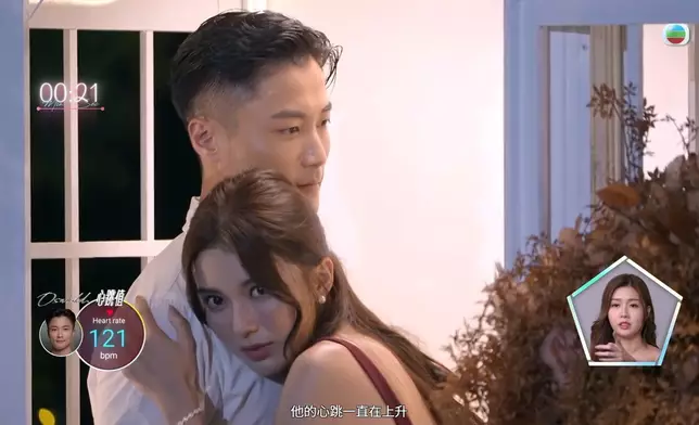 佢哋嘅互動真係好有愛情劇嘅感覺，而且畫面賞心悅目。星妤好多古靈精怪表情，Oswald個樣開心到爆炸，份人都好True。