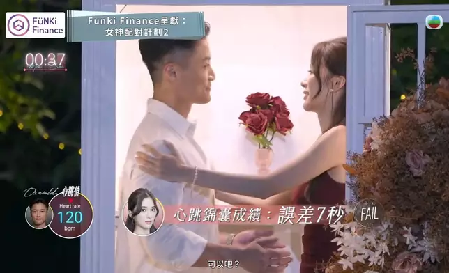 佢哋嘅互動真係好有愛情劇嘅感覺，而且畫面賞心悅目。星妤好多古靈精怪表情，Oswald個樣開心到爆炸，份人都好True。