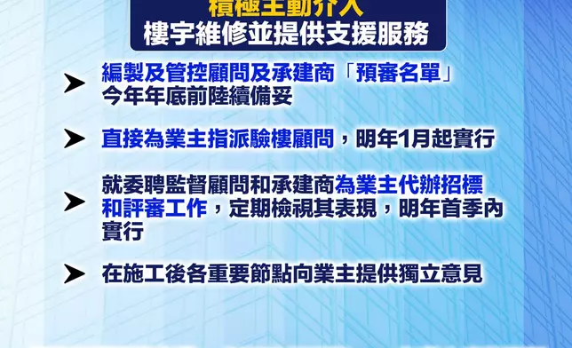 宏福苑火災獨立委員會報告週四（29日）公布，政府提出成立「樓宇維修支援及服務局」。