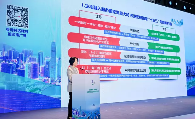 投資推廣署南京辦推介大會 助江蘇企業借港優勢揚帆出海
