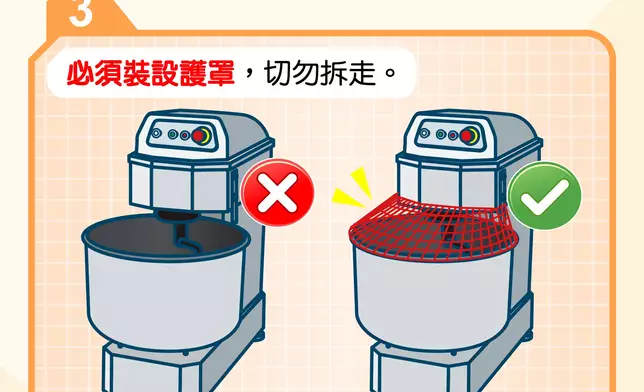 職安局籲飲食業注意機械安全 4招減夾傷割傷風險