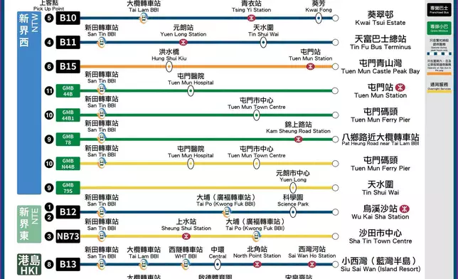 運輸署部署重陽假期皇崗口岸疏導人流 專營巴士最密2至3分鐘一班
