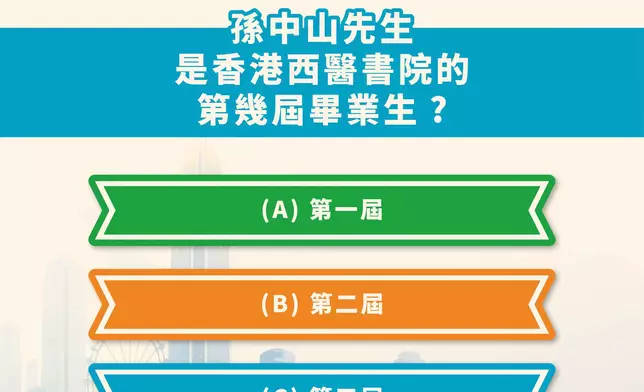 民青局辦孫中山誕辰160周年親子問答比賽 勝出可獲3,000元禮券及內地考察團