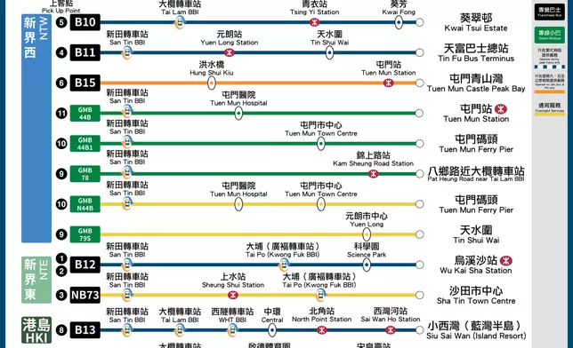 新皇崗口岸專營巴士及專線小巴路線。運輸署圖片