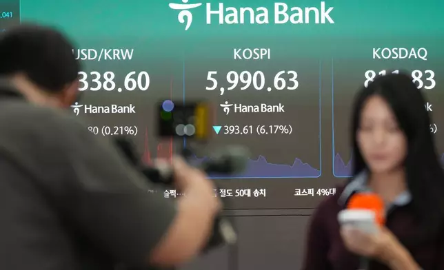 傳媒成員在顯示南韓綜合股價指數（KOSPI）、南韓證券商自動報價系統（KOSDAQ）以及美元兌南韓圜匯率的屏幕附近報道，攝於南韓首爾韓亞銀行交易室。周二（2026年10月13日）。(美聯社圖片/Lee Jin-man) AP圖片