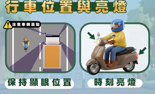 Facebook 圖片