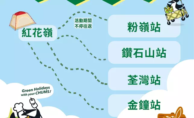 大會免費穿梭巴士路線指示圖