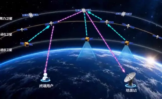影片截圖 CGTN圖片