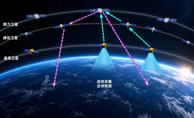 影片截圖 CGTN圖片