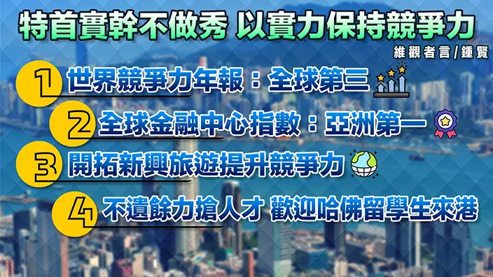 香港力保競爭力。