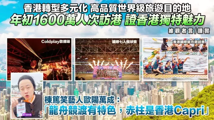 今年首4個月有1600萬人次旅客到訪,按年升10%。