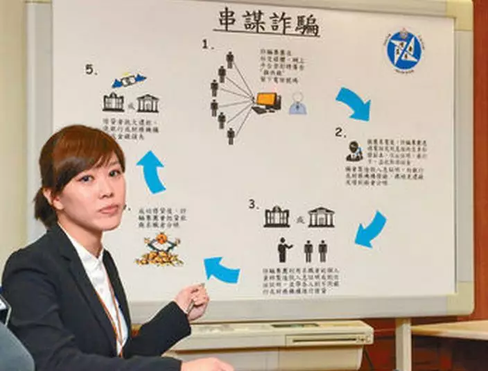 沙田警區重案組女督察藍煥欣,講解騙徒犯案流程。