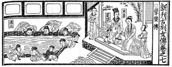 同為劉向的《新刊古列女傳》，亦有為桀王建酒池的荒唐行為配上插圖。(網上圖片)