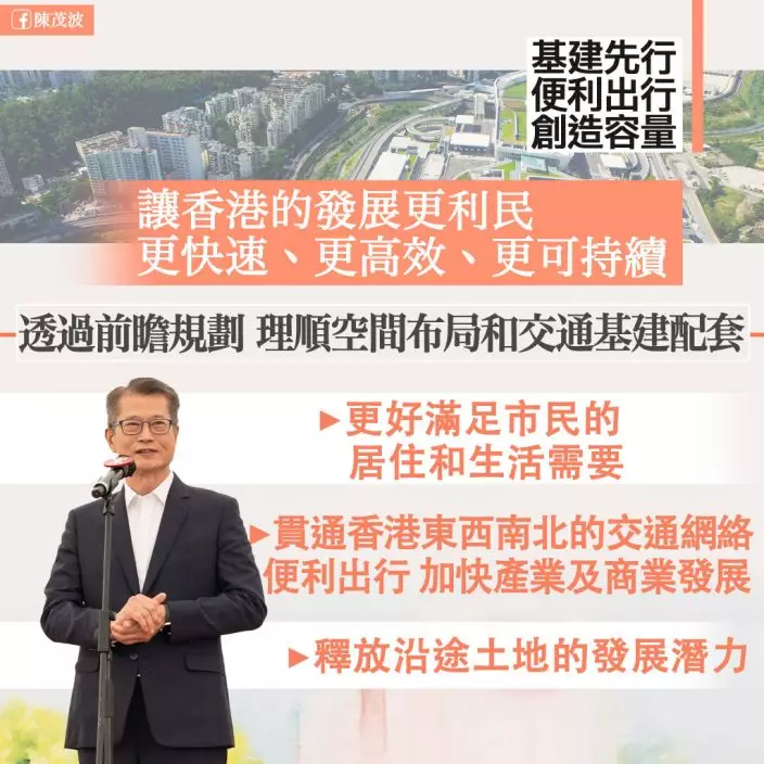 陳茂波表示要達致優質的城市發展和生活環境，便捷高效的「交通運輸」必定是其中一個最重要的因素。（財政司司長網站圖片）