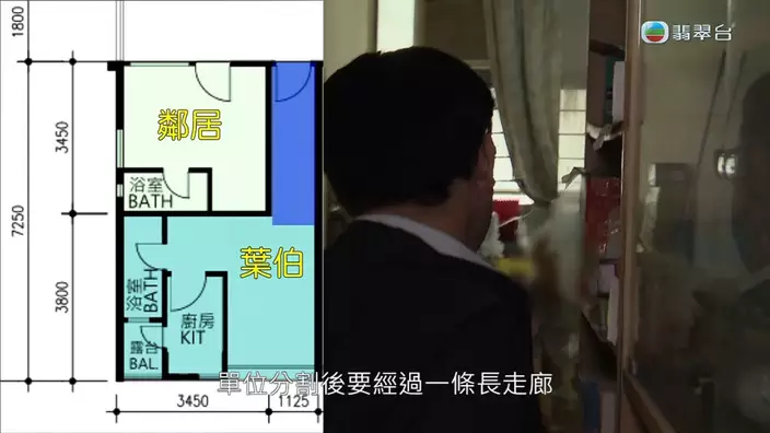 兩間屋的平面圖。