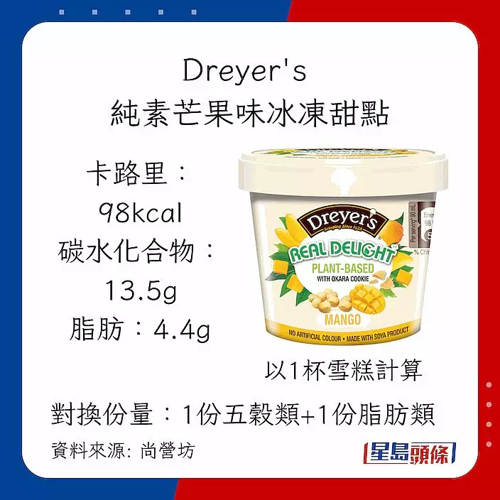 雪糕卡路里｜減肥低脂雪糕推介：Dreyer's 純素芒果味冰凍甜點