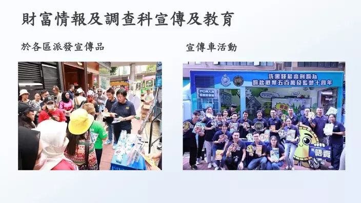 警方定期舉辦等一系列活動提醒市民妥善保管個人戶口及資料。香港警務處提供資料