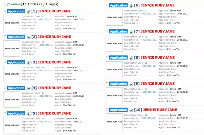 Jennie方面早在一月就註冊「JENNIE RUBY JANE」的商標權（網上圖片）