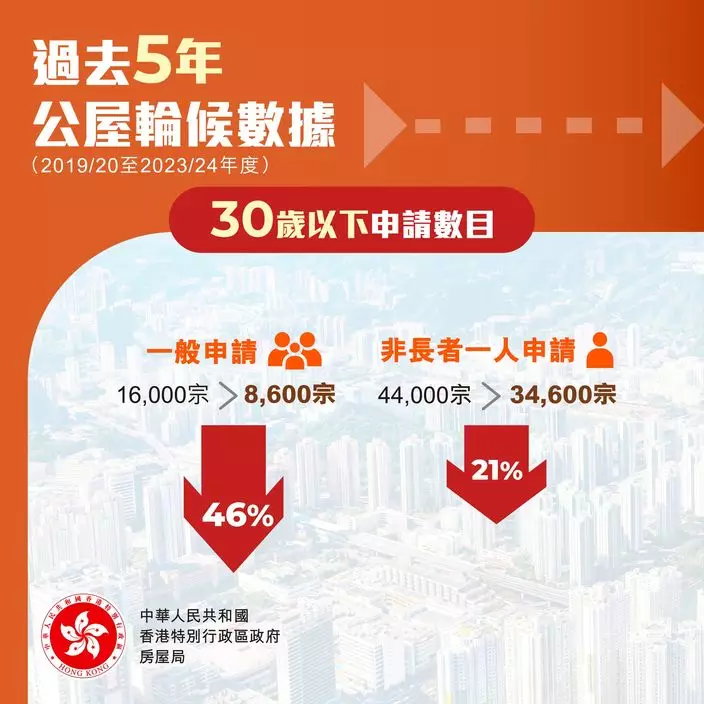 何永賢FB圖片