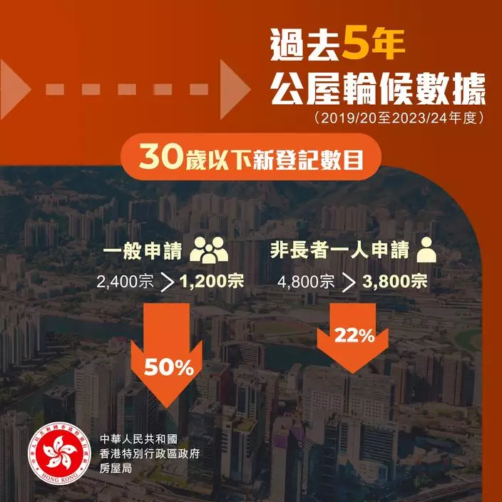 何永賢FB圖片