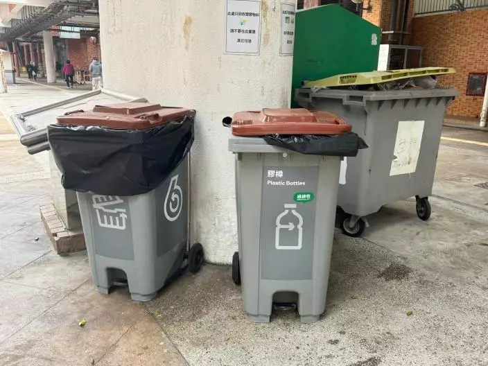 都市固體廢物減少。