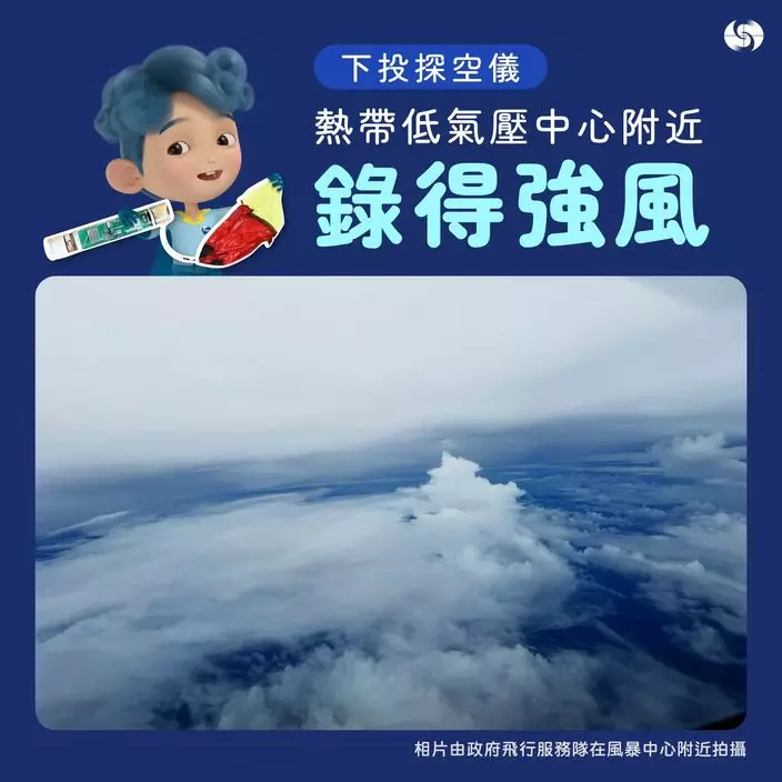 天文台圖片