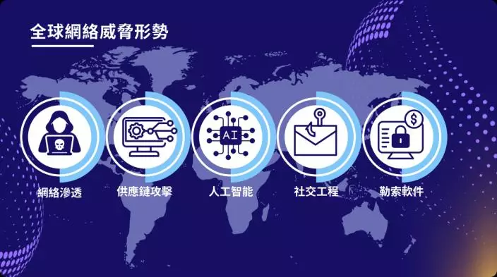 2024年科技罪案中具破壞性的網絡攻擊案件,如入侵系統、勒索軟件及分散式阻斷服務攻擊,分別錄得61宗、46宗及5宗。