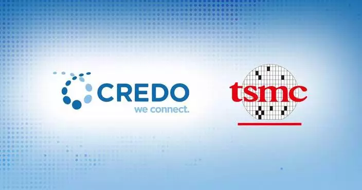Credo at TSMC 2024 North America Technology Symposium