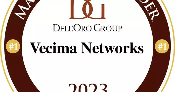 Dell’Oro Group Names Vecima Global Market Share Leader in Fiber Remote OLTs and DAA Remote MACPHY for Third Consecutive Year