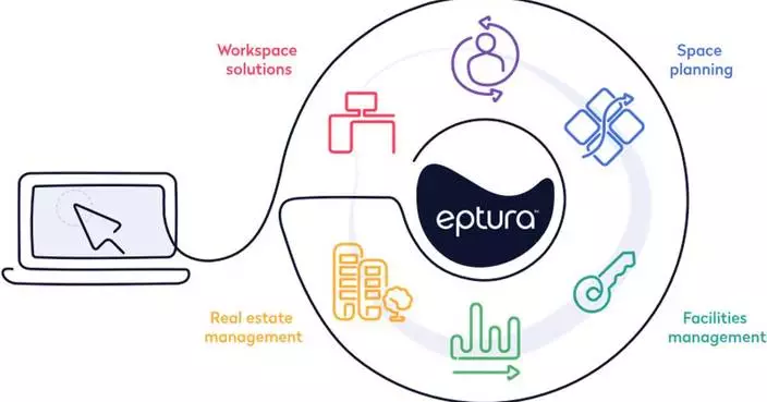 Eptura Announces Worktech Innovations Enhancing Connectivity, Collaboration, and Security in the Built Environment