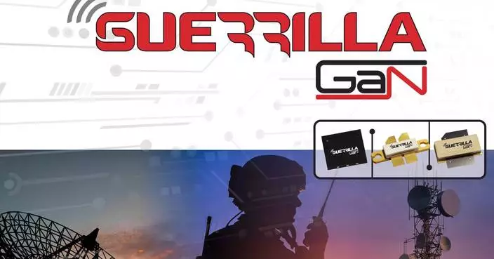 Guerrilla RF Completes Strategic Acquisition of GaN Device Portfolio from Gallium Semiconductor