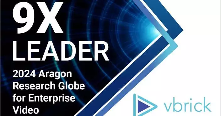Vbrick Named 9-time Leader in The Aragon Research Globe™ for Enterprise Video, 2024