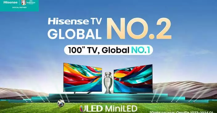 Enjoy Exceptional Football Viewing with the Hisense U7N Mini LED ULED TV, the Official Television of the UEFA EURO 2024™