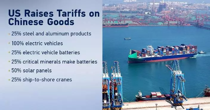 New tariffs on Chinese products counterproductive to US economic goals: analysis