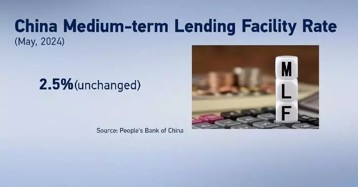 China's central bank keeps medium-term lending facility rate unchanged to add liquidity