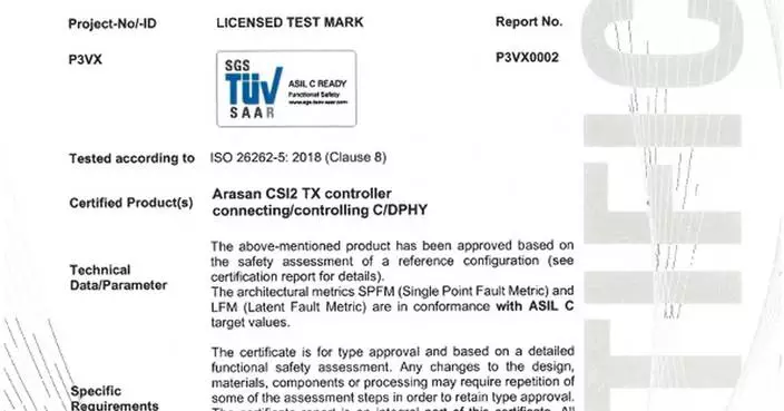 Arasan’s Total MIPI Camera IP Solution With CSI and C-PHY Achieves ISO26262 Certification