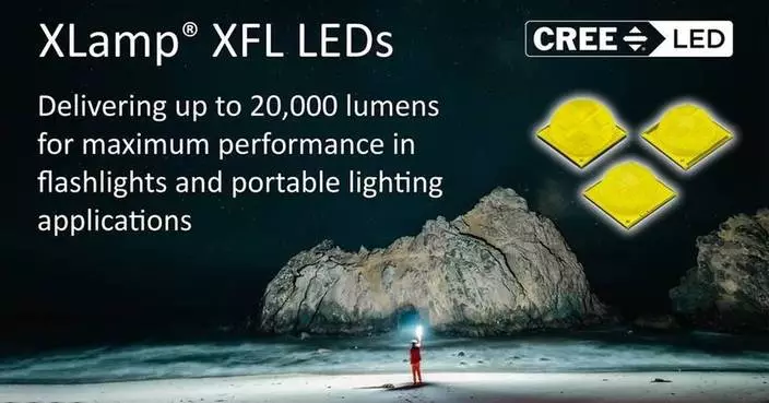 Cree LED Redefines Light Output and Optical Performance for Portable Lighting