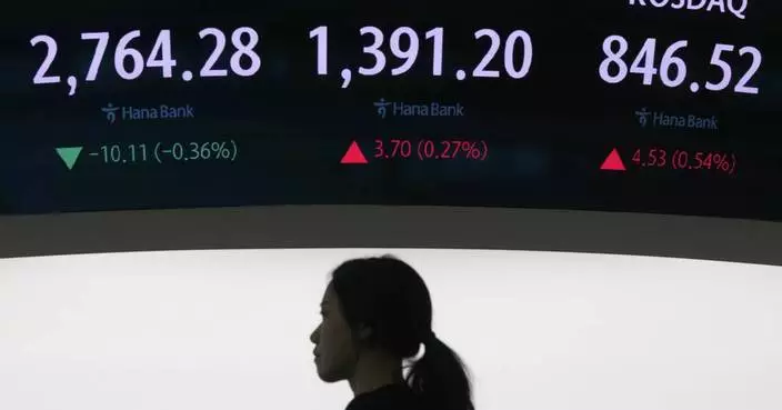 Stock market today: Asian shares are mostly lower ahead of key US inflation report