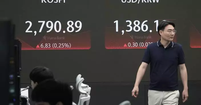 Stock market today: Wall Street higher ahead of U.S. inflation report, Nike tumbles on grim outlook