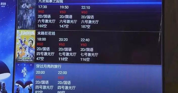 China&#8217;s box office hits 23.9 billion yuan in H1