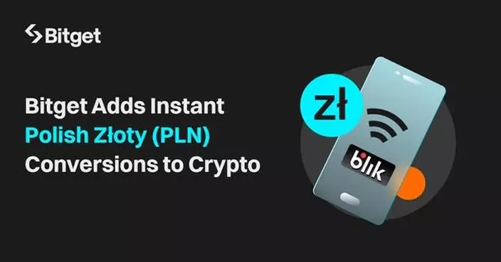 Bitget Integrates BLIK For Easy Crypto Conversions With Polish Złoty (PLN)
