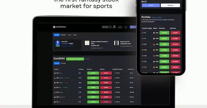 PandaFantasy invites fans to monetize their sports knowledge by using the first fantasy stock market for sports
