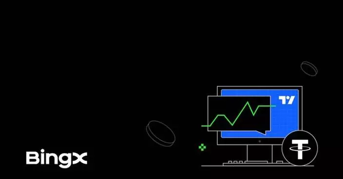 BingX Perpetual Contract Market Officially Launched on TradingView