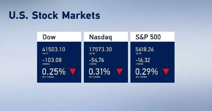 Wall Street reacts coldly while Asian shares gain after Fed rate cut