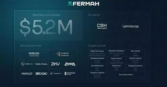 Fermah Closes $5.2M Seed Round to Abstract Away the Complexity of ZK Proof Generation