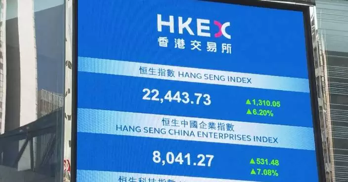 Hong Kong stocks show remarkable performance during National Day holiday