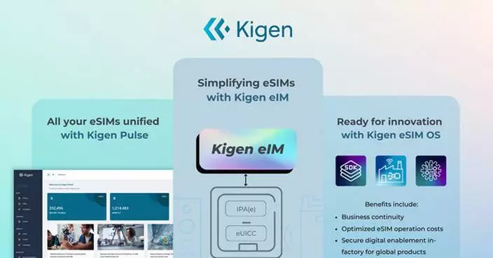 Kigen unveils groundbreaking eIM solution for SGP.32 compatible with consumer eSIMs