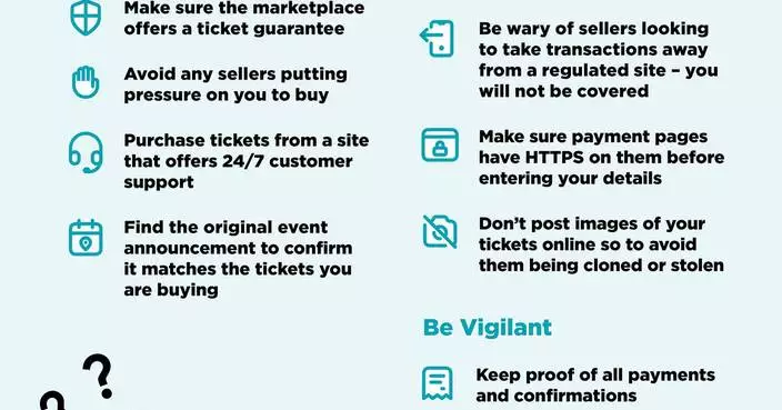 Consumers Sleepwalking Into Scams: Alarming Rise in Social Media Ticket Scams as Buyers Ignore the Risks