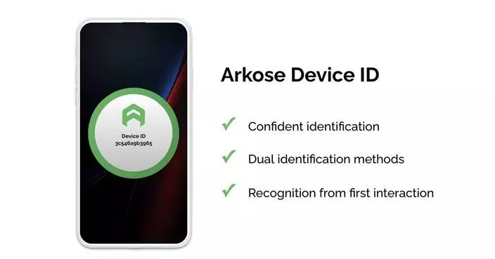 Arkose Labs Launches Arkose Device ID: A Dual-Method Approach to Precise, Persistent Device Identification