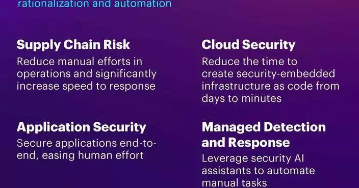 Accenture Expands Generative AI-Powered Cybersecurity Services and Capabilities to Accelerate Clients’ Resilience and Reinvention